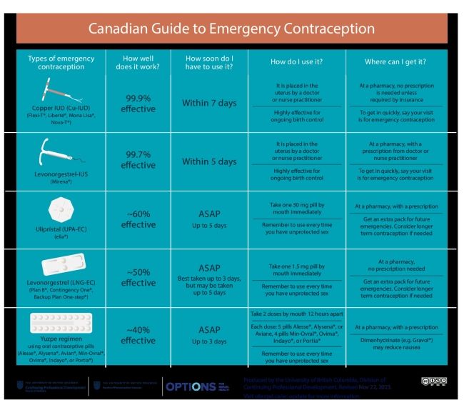 Canadian-Guide-to-EC.pdf