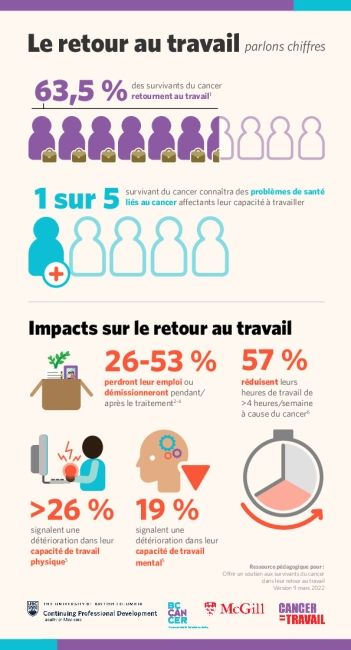 infographic-fr-v01